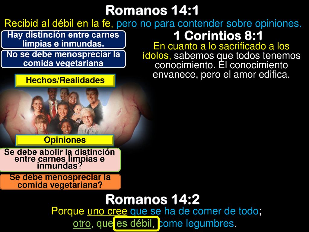Romanos 14:1 Romanos 14:2 1 Corintios 8:1