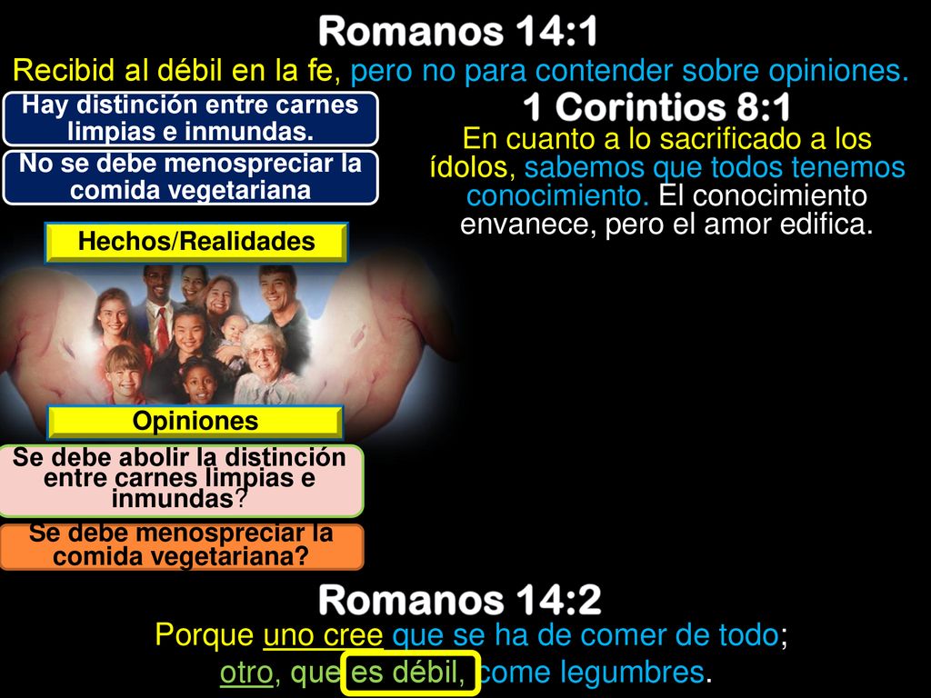 Romanos 14:1 Romanos 14:2 1 Corintios 8:1