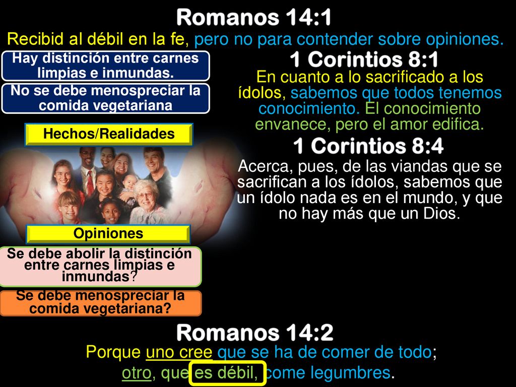 Romanos 14:1 Romanos 14:2 1 Corintios 8:1 1 Corintios 8:4
