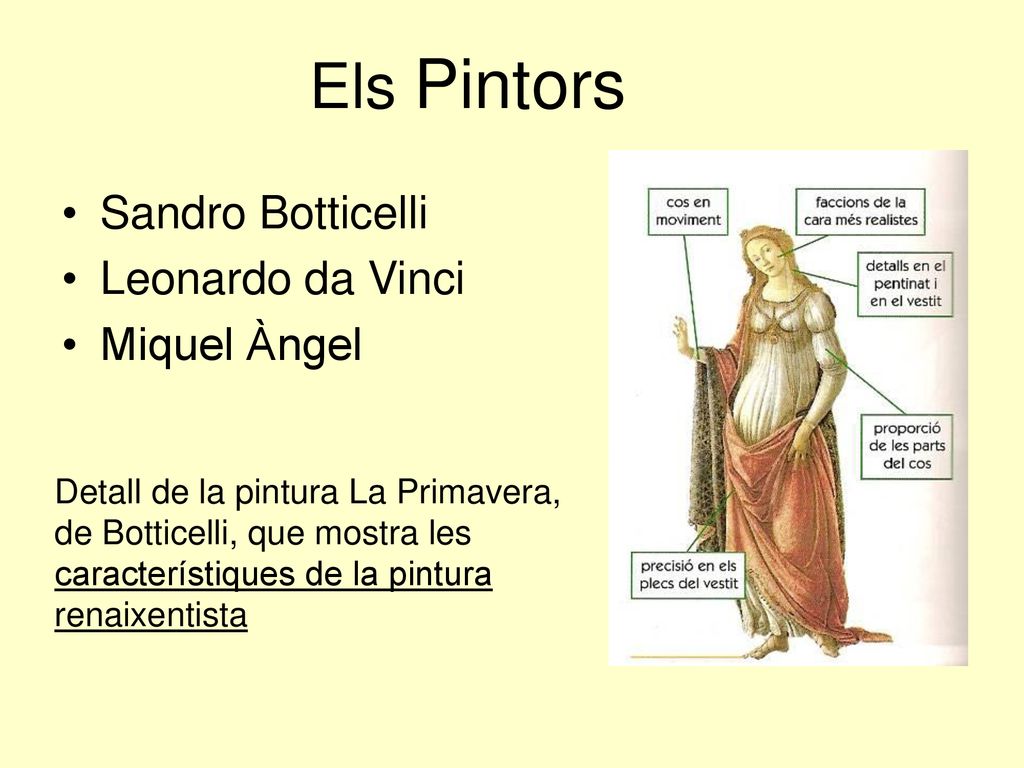 Els Pintors Sandro Botticelli Leonardo da Vinci Miquel Àngel