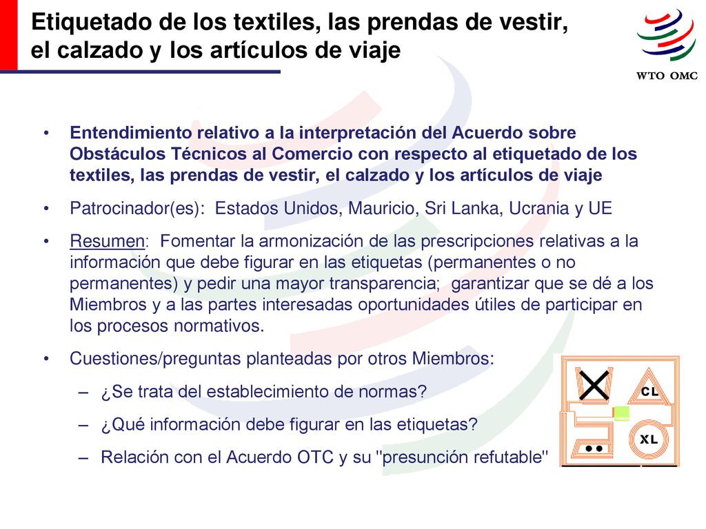 Etiquetado de los textiles, las prendas de vestir, el calzado y los artículos de viaje