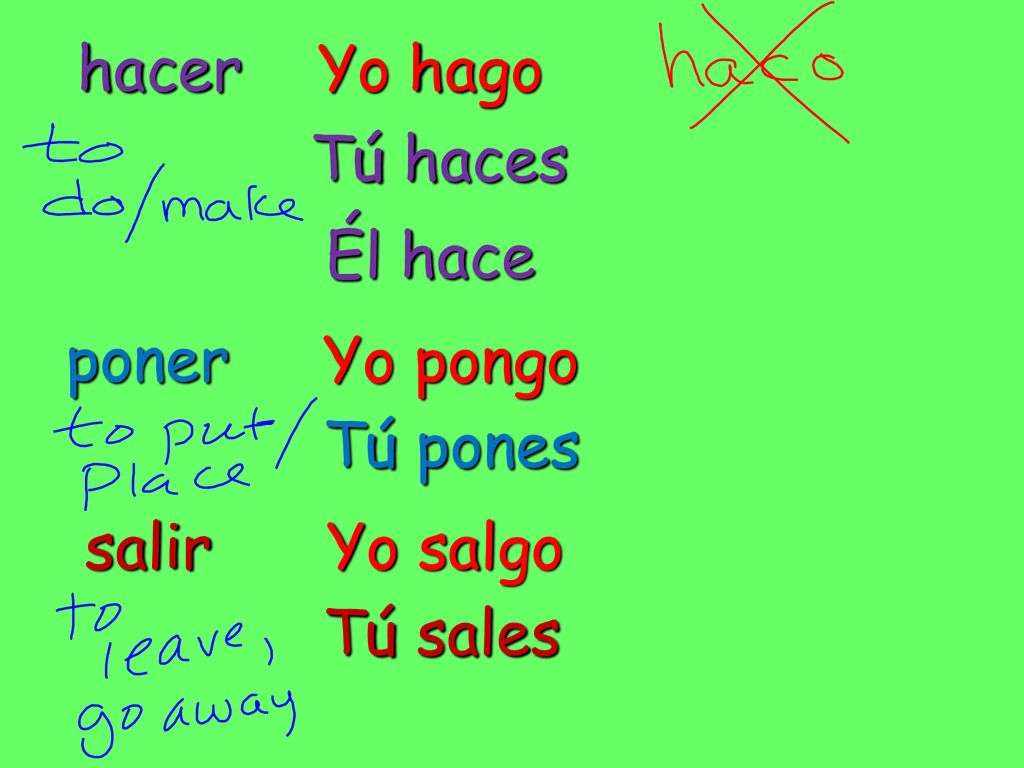 hacer Yo hago Tú haces Él hace poner Yo pongo Tú pones salir Yo salgo Tú sales