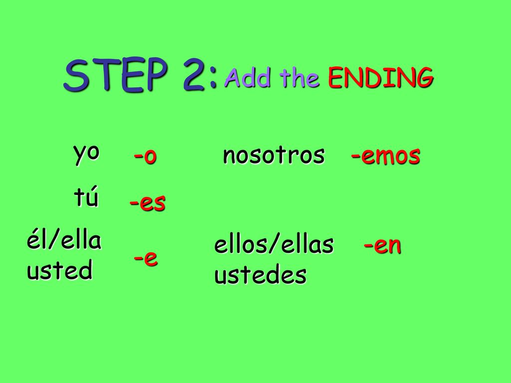 STEP 2: Add the ENDING yo -o nosotros -emos tú -es él/ella usted