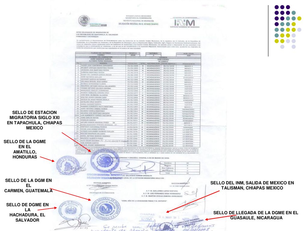 SELLO DE ESTACION MIGRATORIA SIGLO XXI EN TAPACHULA, CHIAPAS MEXICO
