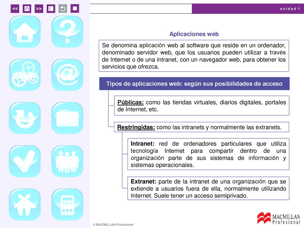 Tipos de aplicaciones web: según sus posibilidades de acceso