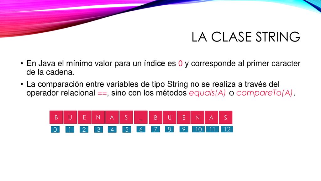 La clase string En Java el mínimo valor para un índice es 0 y corresponde al primer caracter de la cadena.
