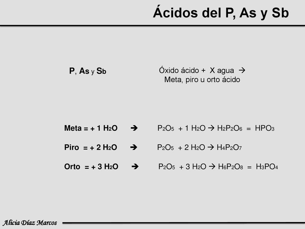 Ácidos del P, As y Sb P, As y Sb Óxido ácido + X agua 
