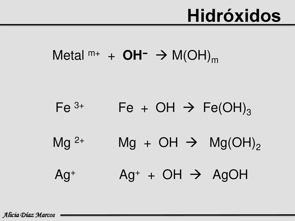 Hidróxidos Metal m+ + OH־  M(OH)m Fe 3+ Fe + OH  Fe(OH)3 Mg 2+