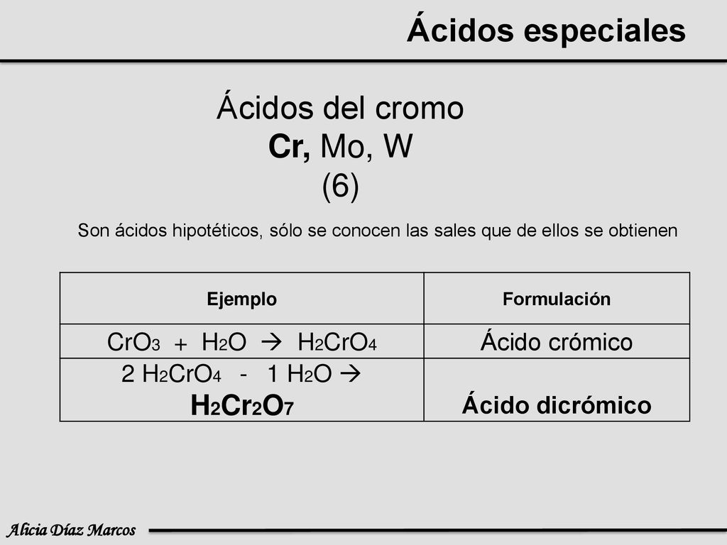 Ácidos especiales Ácidos del cromo Cr, Mo, W (6) CrO3 + H2O  H2CrO4