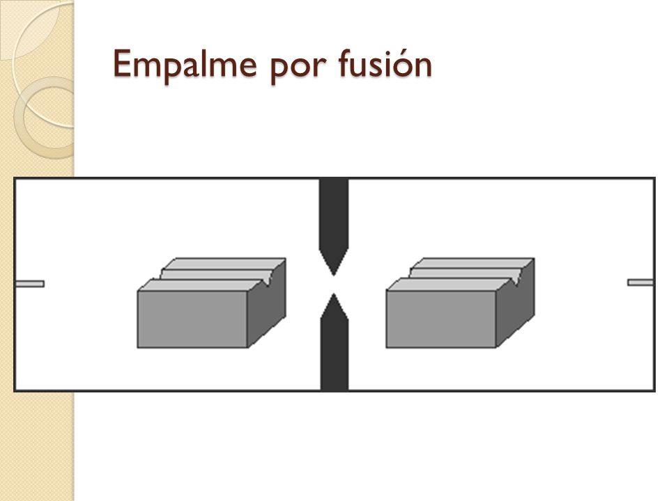 Empalme por fusión
