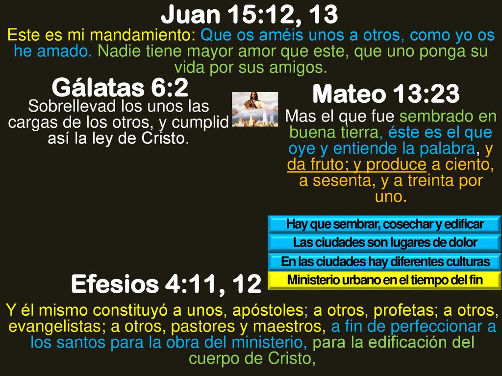 Juan 15:12, 13 Gálatas 6:2 Mateo 13:23 Efesios 4:11, 12