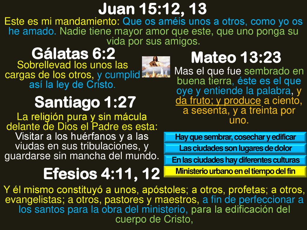 Juan 15:12, 13 Gálatas 6:2 Mateo 13:23 Santiago 1:27 Efesios 4:11, 12
