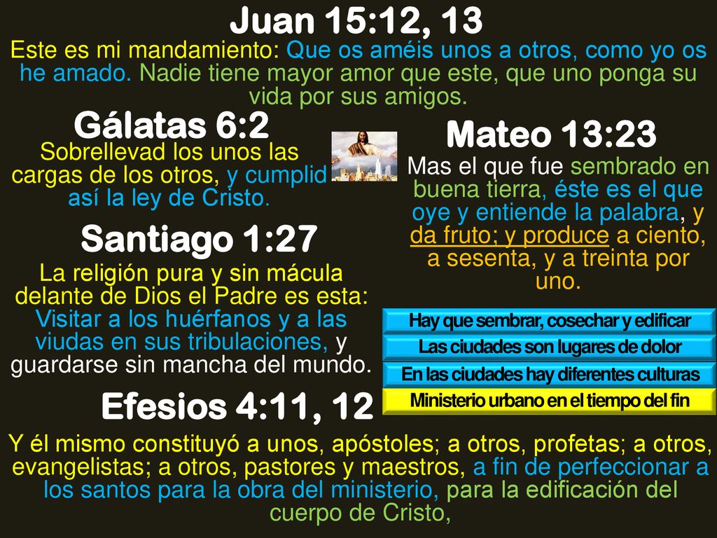 Juan 15:12, 13 Gálatas 6:2 Mateo 13:23 Santiago 1:27 Efesios 4:11, 12