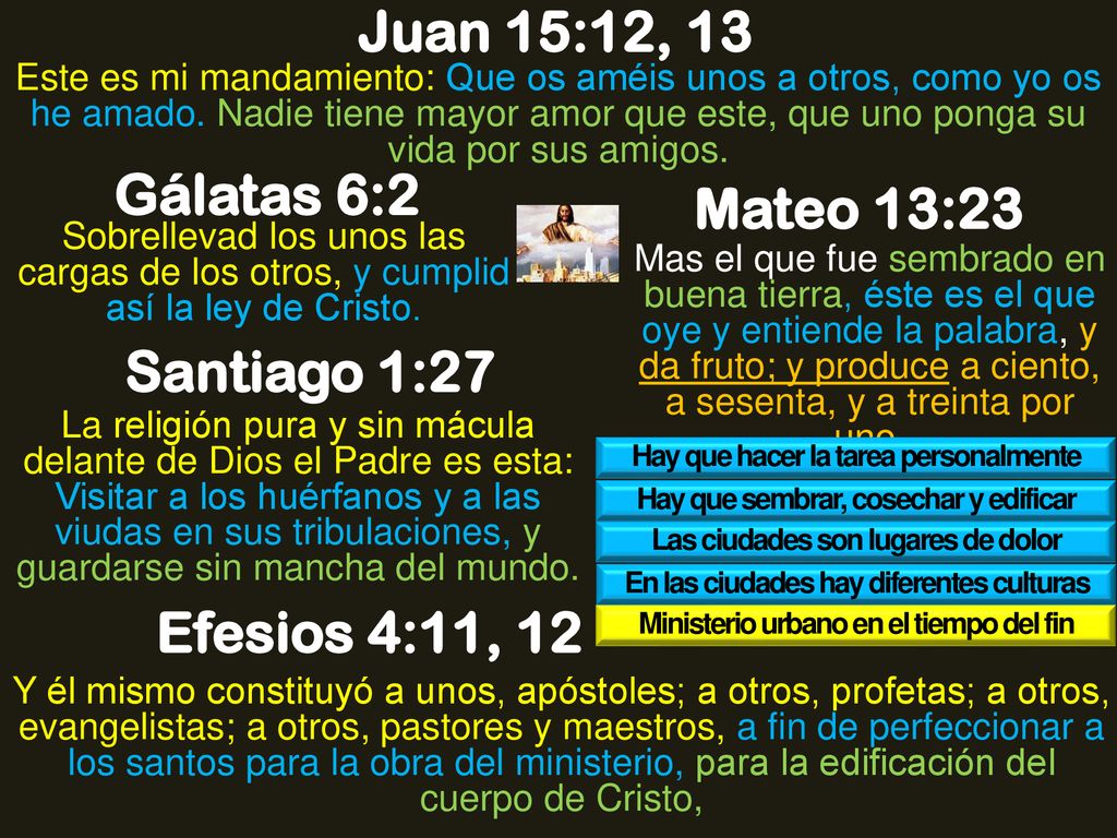 Juan 15:12, 13 Gálatas 6:2 Mateo 13:23 Santiago 1:27 Efesios 4:11, 12