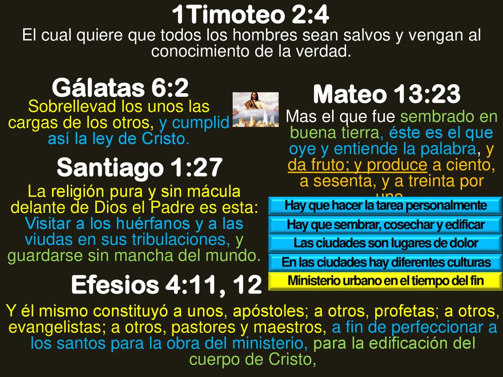 1Timoteo 2:4 Gálatas 6:2 Mateo 13:23 Santiago 1:27 Efesios 4:11, 12