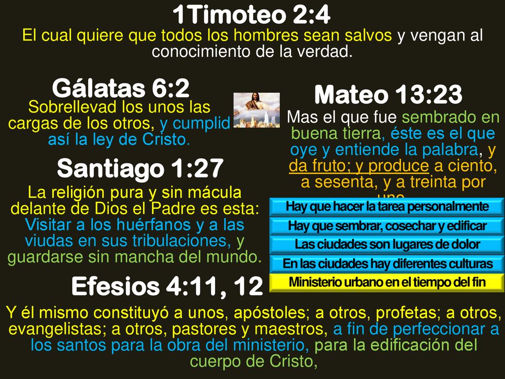1Timoteo 2:4 Gálatas 6:2 Mateo 13:23 Santiago 1:27 Efesios 4:11, 12
