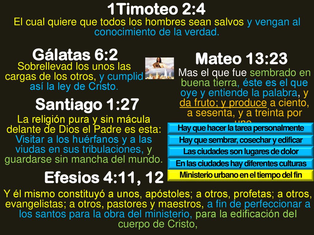 1Timoteo 2:4 Gálatas 6:2 Mateo 13:23 Santiago 1:27 Efesios 4:11, 12
