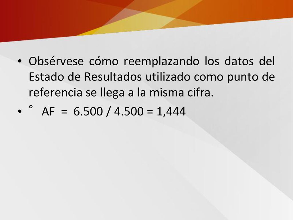 Obsérvese cómo reemplazando los datos del Estado de Resultados utilizado como punto de referencia se llega a la misma cifra.