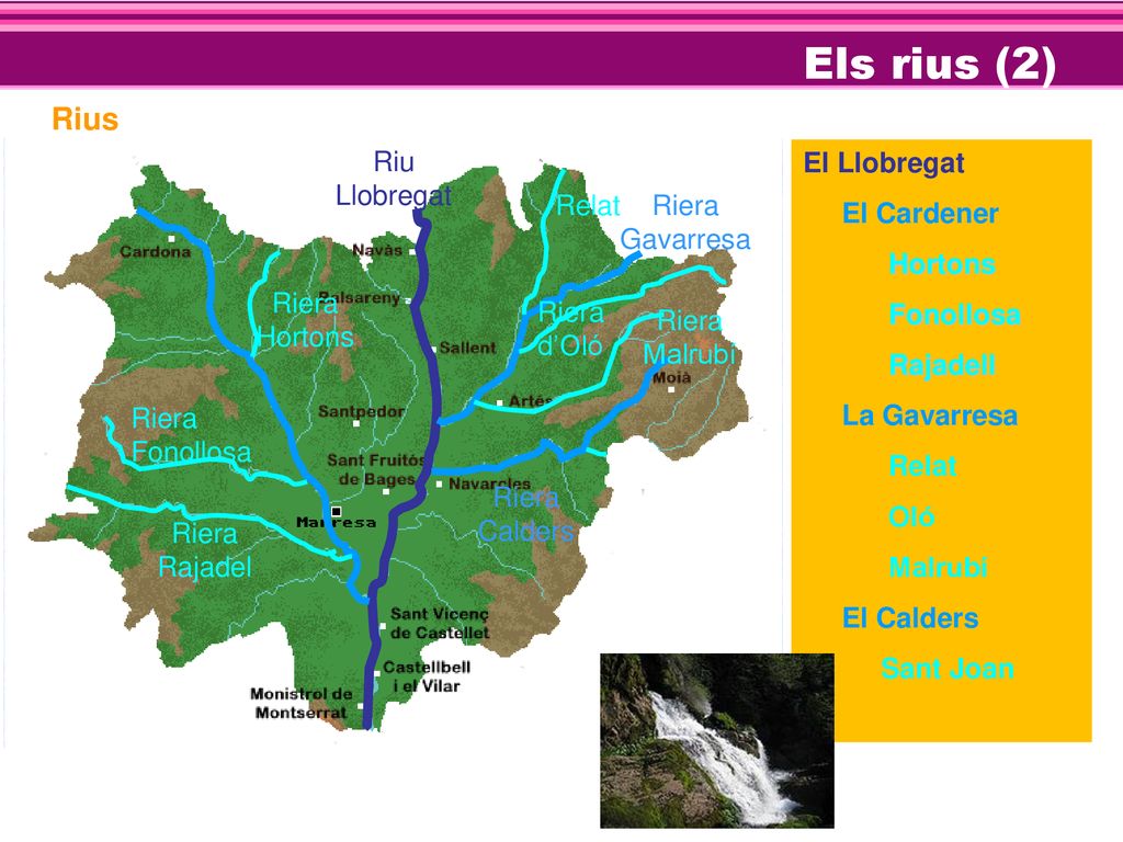 Els rius (2) Rius Riu Llobregat El Llobregat El Cardener Hortons
