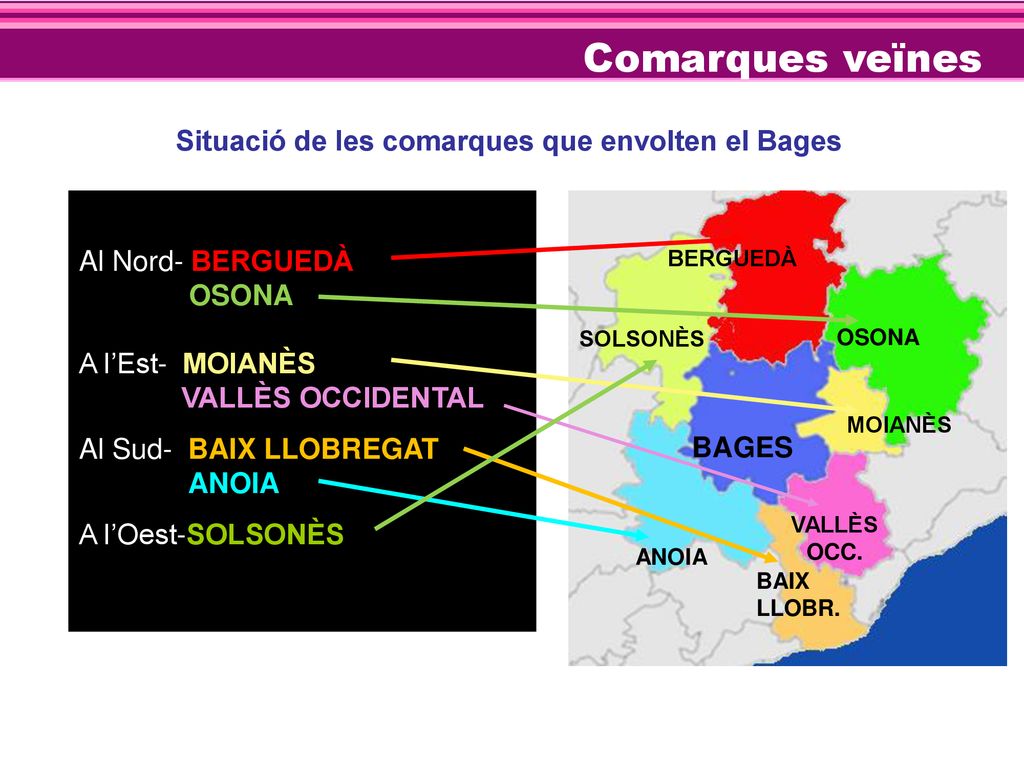 Comarques veïnes Situació de les comarques que envolten el Bages
