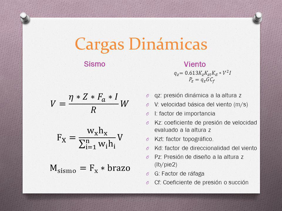 Cargas Dinámicas Sismo. Viento. 𝑞 𝑧 =0.613 𝐾 𝑧 𝐾 𝑧𝑡 𝐾 𝑑 ∗ 𝑉 2 𝐼. 𝑃 𝑧 = 𝑞 𝑧 𝐺 𝐶 𝑓. qz: presión dinámica a la altura z.