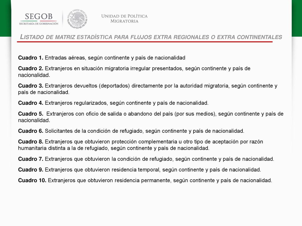 Listado de matriz estadística para flujos extra regionales o extra continentales