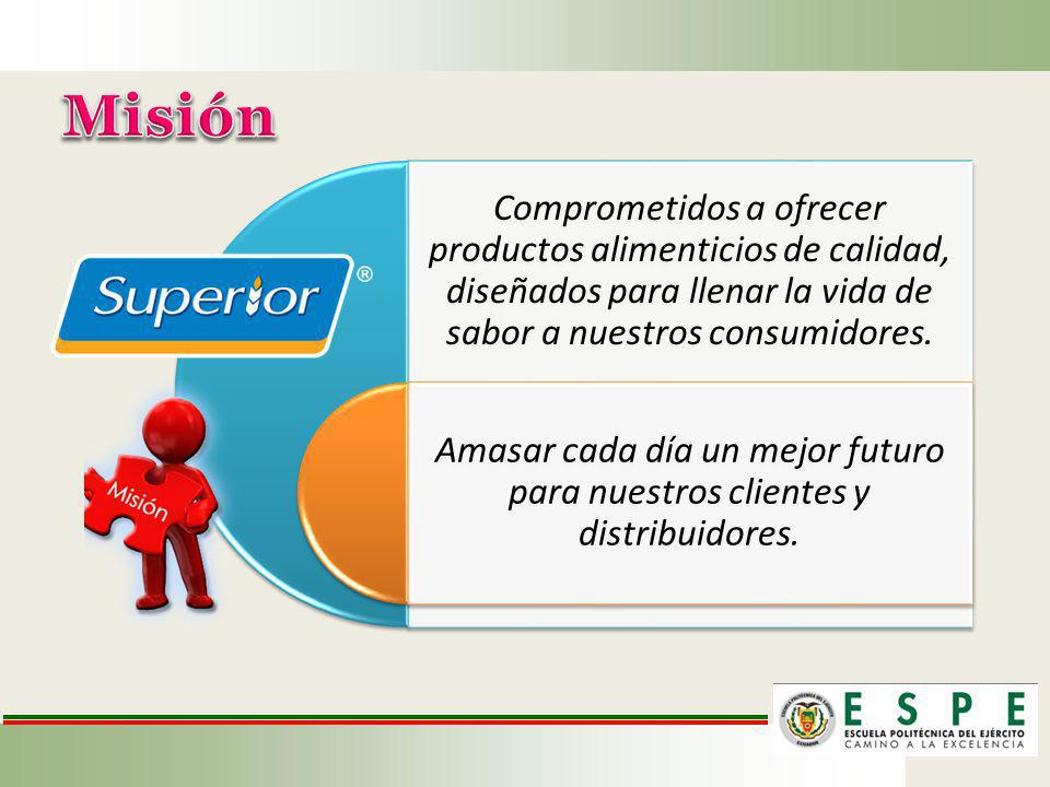 Misión Comprometidos a ofrecer productos alimenticios de calidad, diseñados para llenar la vida de sabor a nuestros consumidores.