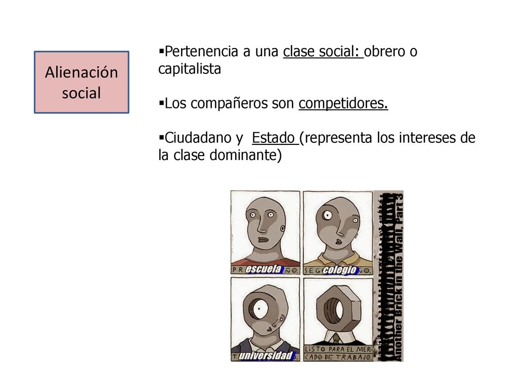 Alienación social Pertenencia a una clase social: obrero o capitalista