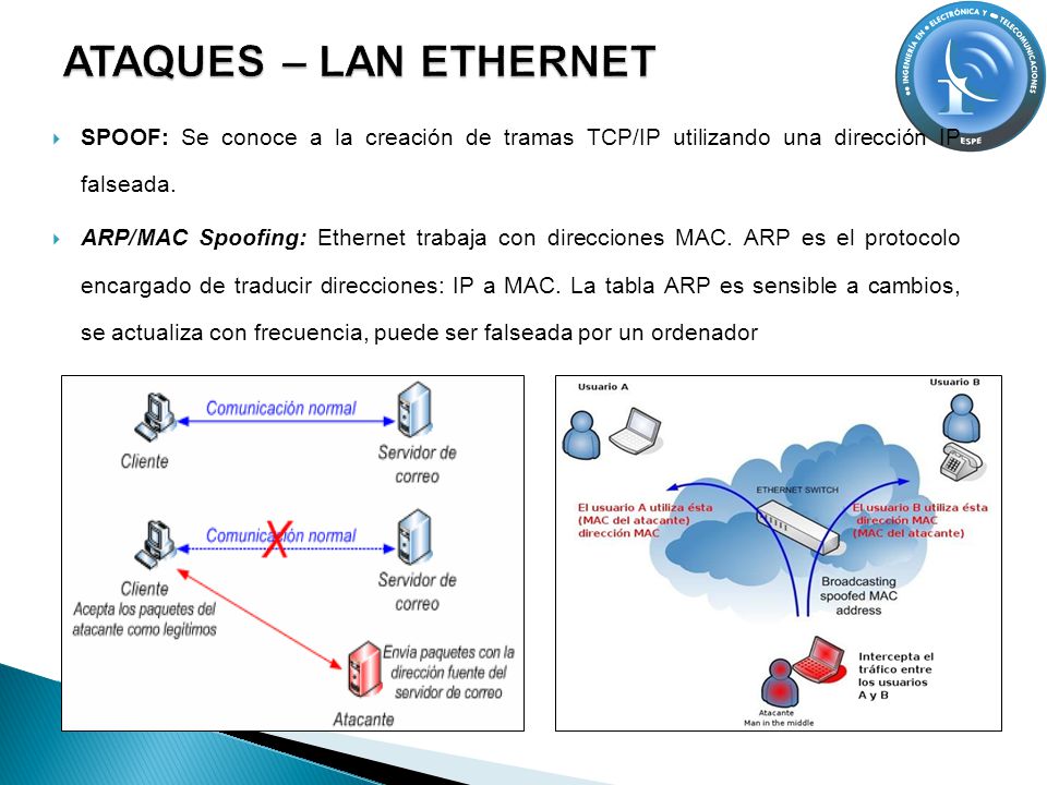 ATAQUES – LAN ETHERNET SPOOF: Se conoce a la creación de tramas TCP/IP utilizando una dirección IP falseada.