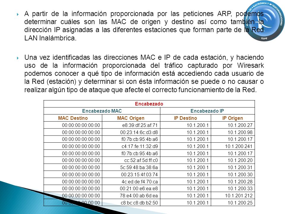 A partir de la información proporcionada por las peticiones ARP, podemos determinar cuáles son las MAC de origen y destino así como también la dirección IP asignadas a las diferentes estaciones que forman parte de la Red LAN Inalámbrica.
