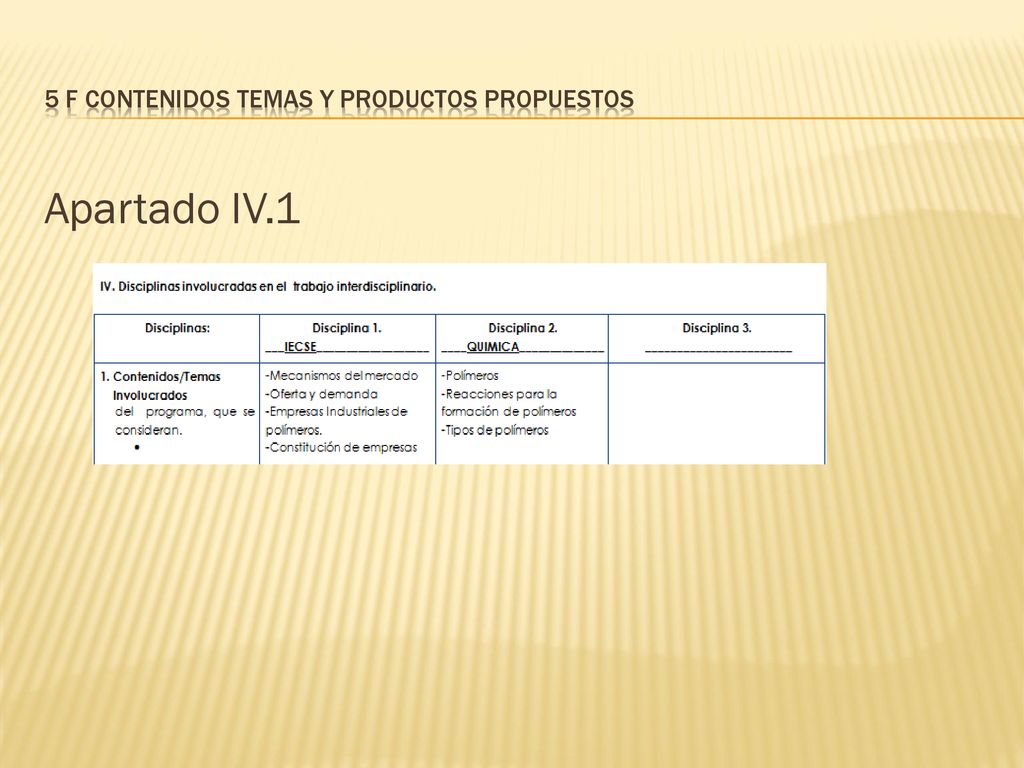 5 F CONTENIDOS TEMAS Y PRODUCTOS PROPUESTOS