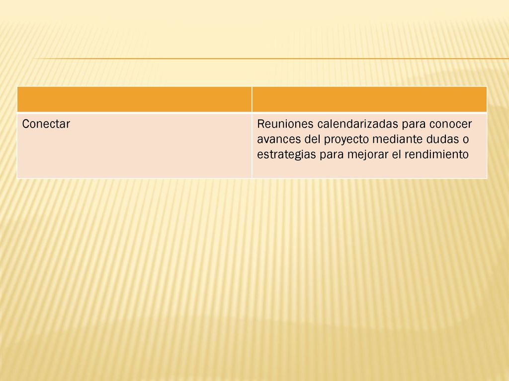 Conectar Reuniones calendarizadas para conocer avances del proyecto mediante dudas o estrategias para mejorar el rendimiento.