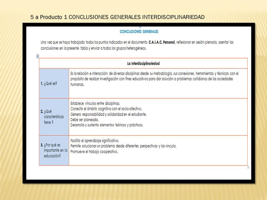 5 a Producto 1 CONCLUSIONES GENERALES INTERDISCIPLINARIEDAD