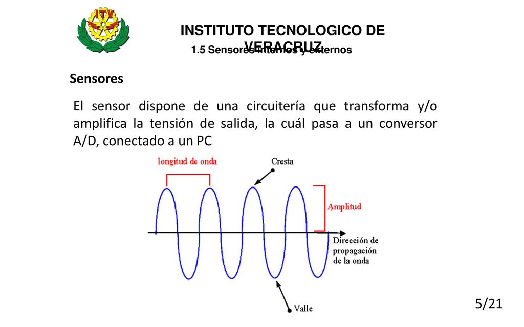 INSTITUTO TECNOLOGICO DE VERACRUZ 1.5 Sensores internos y externos