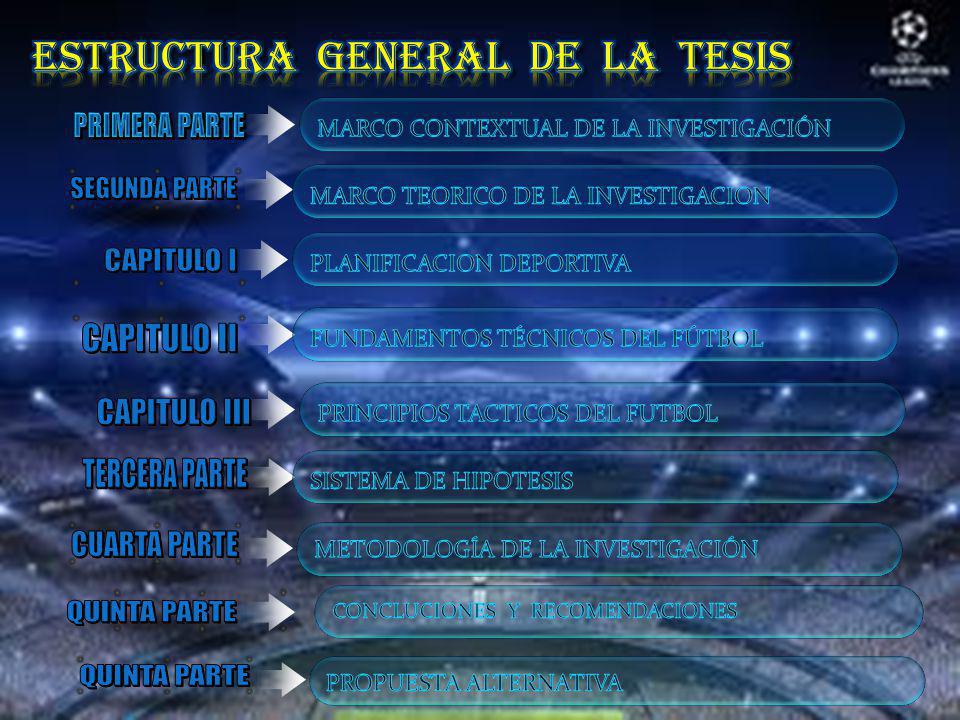 PRIMERA PARTE SEGUNDA PARTE CAPITULO I CAPITULO II CAPITULO III