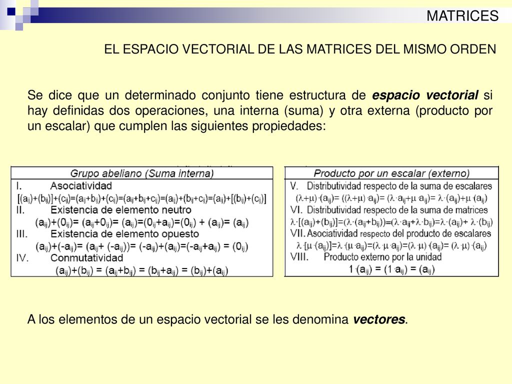MATRICES EL ESPACIO VECTORIAL DE LAS MATRICES DEL MISMO ORDEN
