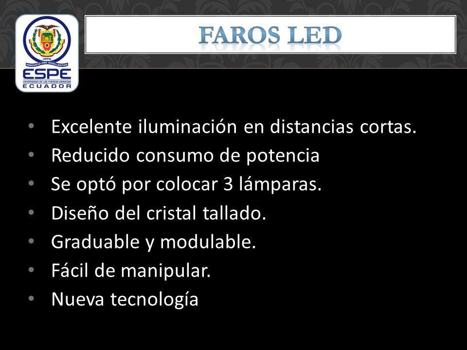 FAROS LED Excelente iluminación en distancias cortas.