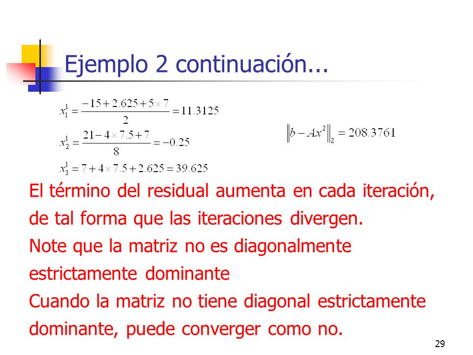 Ejemplo 2 continuación... El término del residual aumenta en cada iteración, de tal forma que las iteraciones divergen.