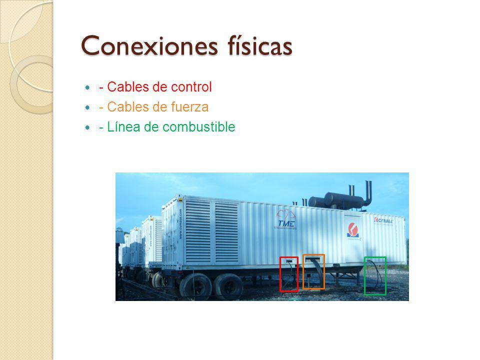 Conexiones físicas - Cables de control - Cables de fuerza