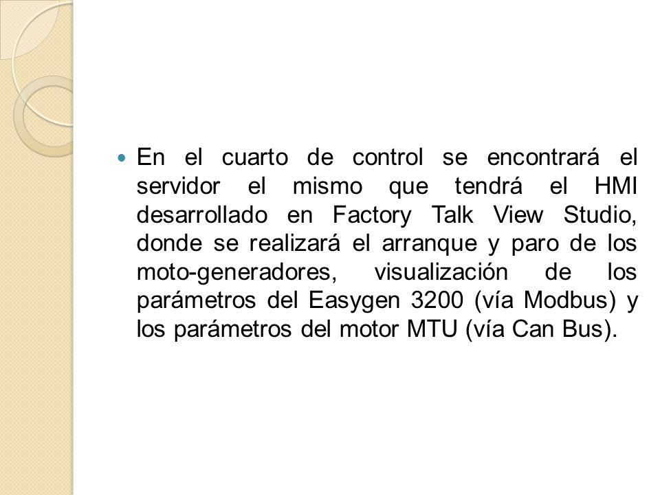 En el cuarto de control se encontrará el servidor el mismo que tendrá el HMI desarrollado en Factory Talk View Studio, donde se realizará el arranque y paro de los moto-generadores, visualización de los parámetros del Easygen 3200 (vía Modbus) y los parámetros del motor MTU (vía Can Bus).