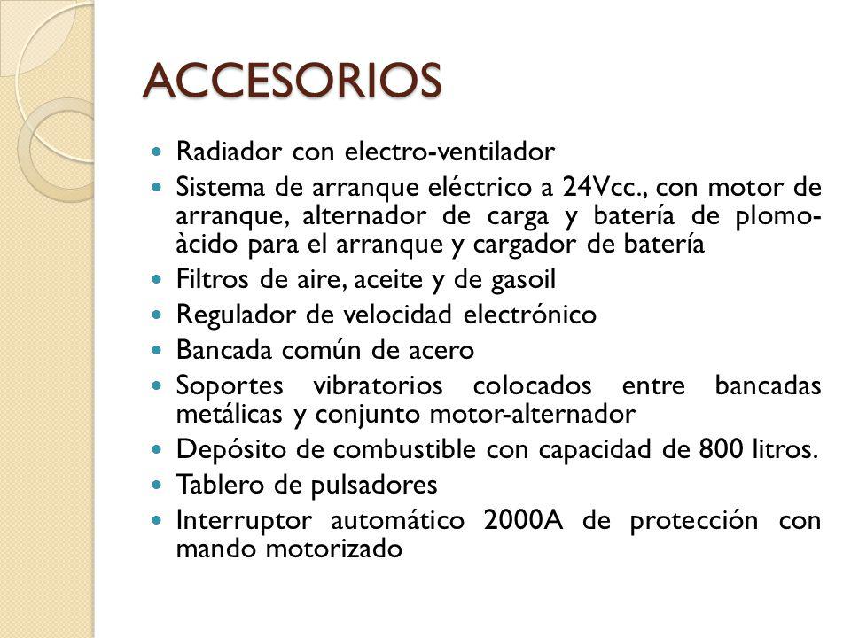 ACCESORIOS Radiador con electro-ventilador