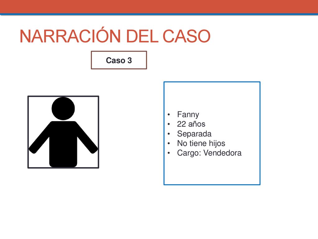 NARRACIÓN DEL CASO Caso 3 Fanny 22 años Separada No tiene hijos