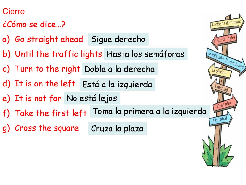 Cierre ¿Cómo se dice… Go straight ahead. Until the traffic lights. Turn to the right. It is on the left.