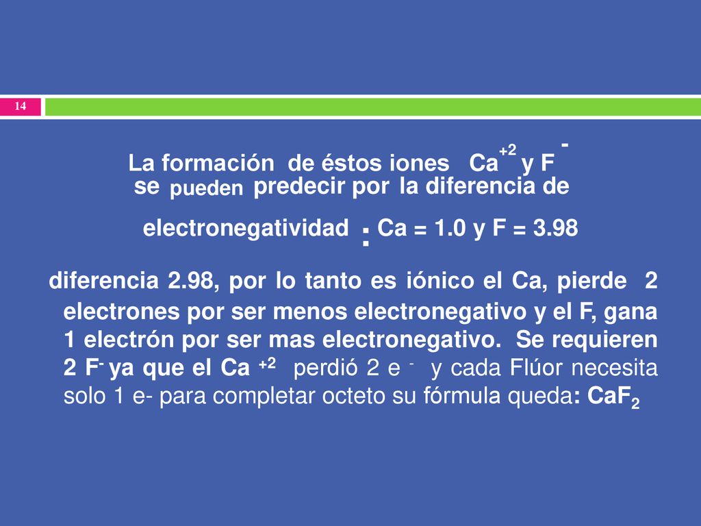 La formación de éstos iones Ca+2 y F -