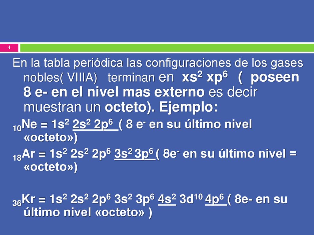 En la tabla periódica las configuraciones de los gases nobles( VIIIA) terminan en xs2 xp6 ( poseen 8 e- en el nivel mas externo es decir muestran un octeto).