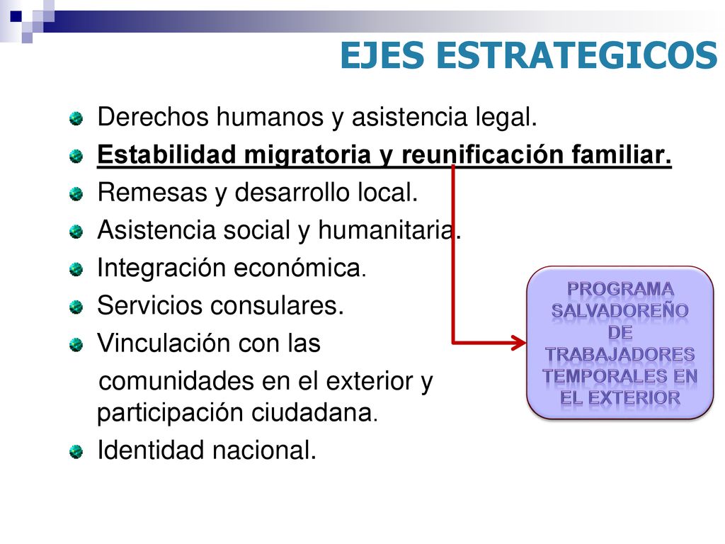 Programa Salvadoreño de Trabajadores Temporales En el Exterior