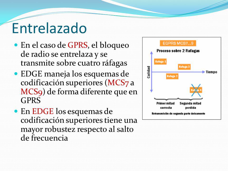 Entrelazado En el caso de GPRS, el bloqueo de radio se entrelaza y se transmite sobre cuatro ráfagas.