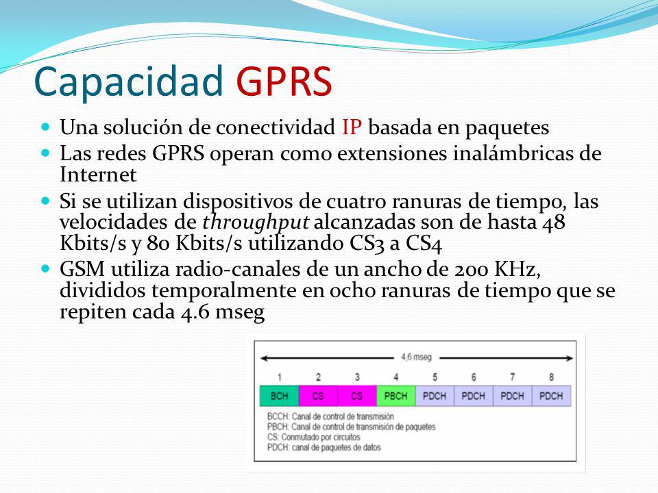 Capacidad GPRS Una solución de conectividad IP basada en paquetes