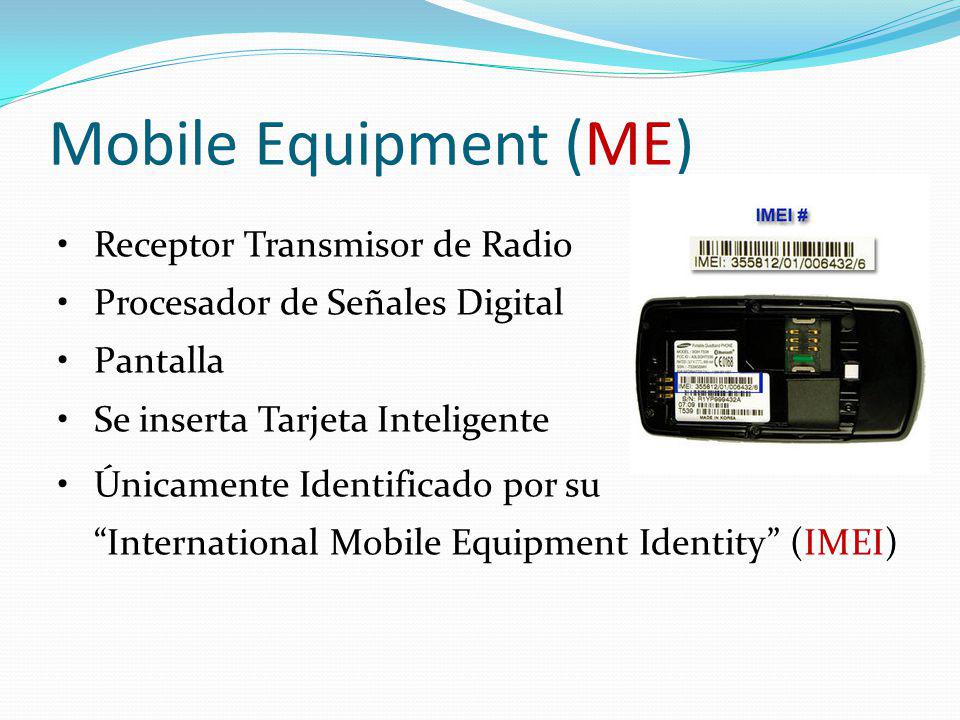 Mobile Equipment (ME) Receptor Transmisor de Radio