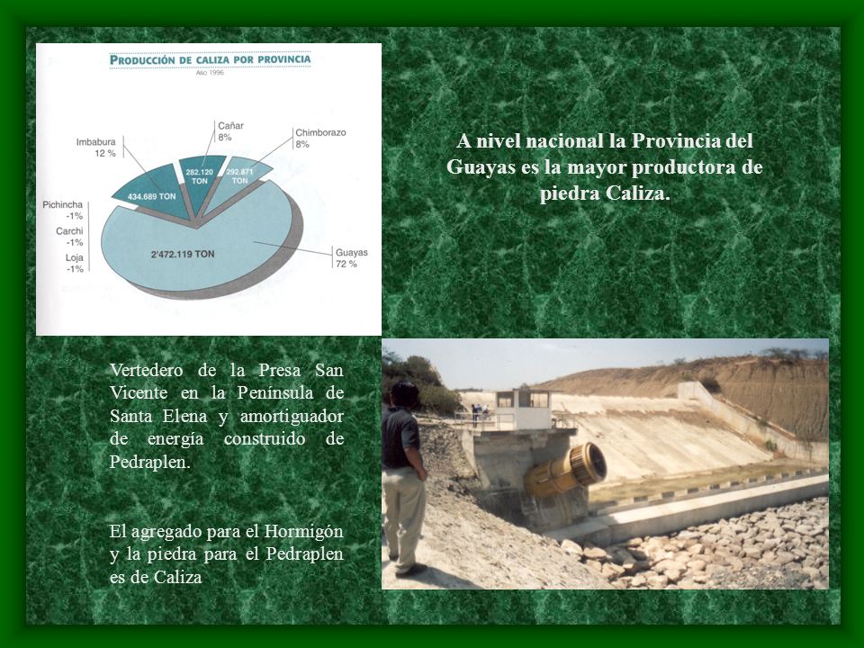 A nivel nacional la Provincia del Guayas es la mayor productora de piedra Caliza.